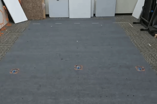 Quadrotor Safety blind GIF
